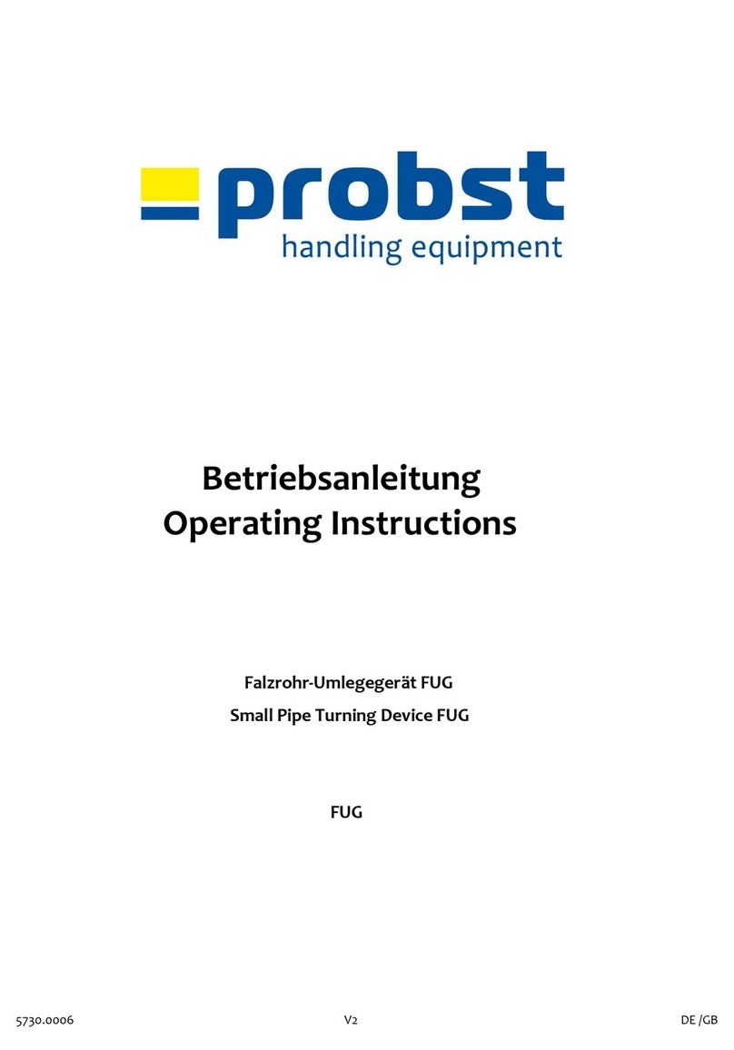 probst FUG User manual
