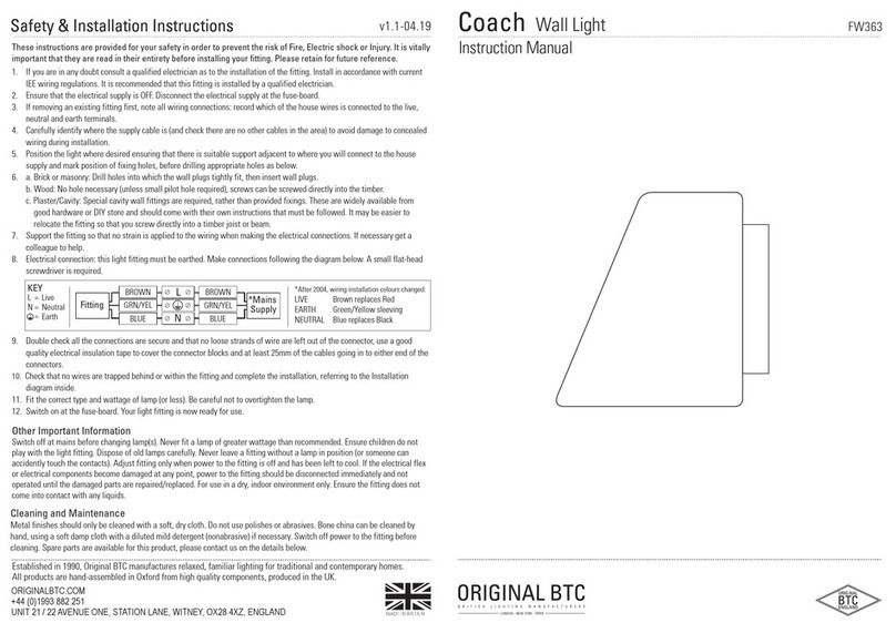 Original BTC FW363 instruction manual
