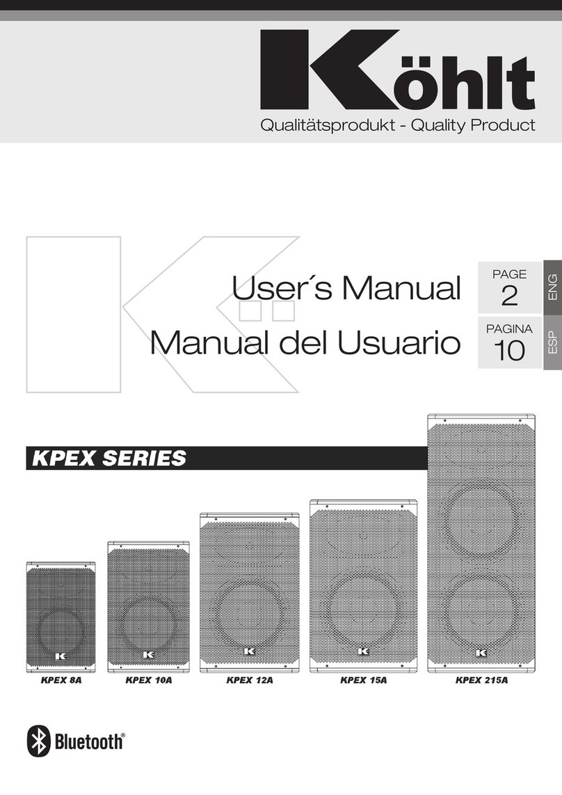 Kohlt KPEX Series User manual
