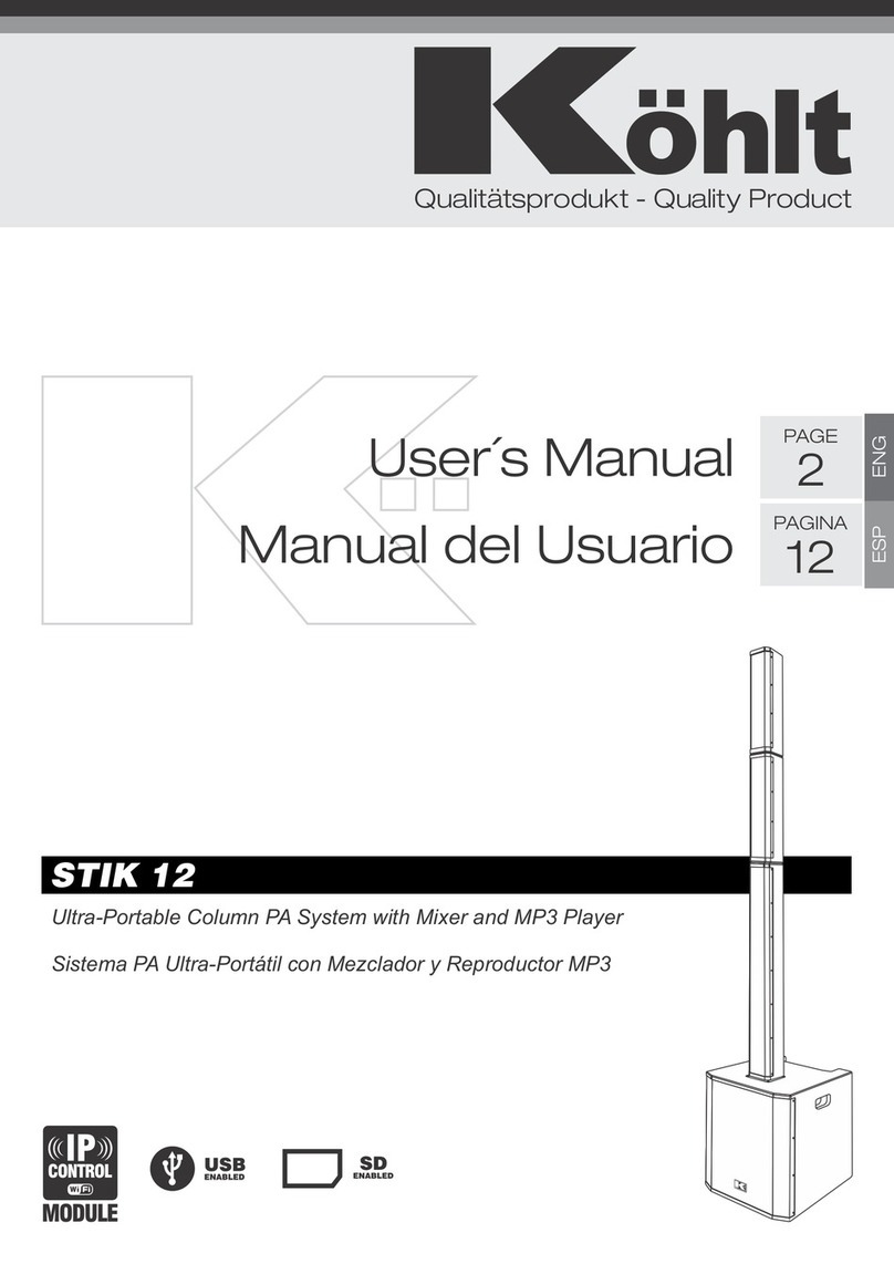 Kohlt STIK 12 user manual
