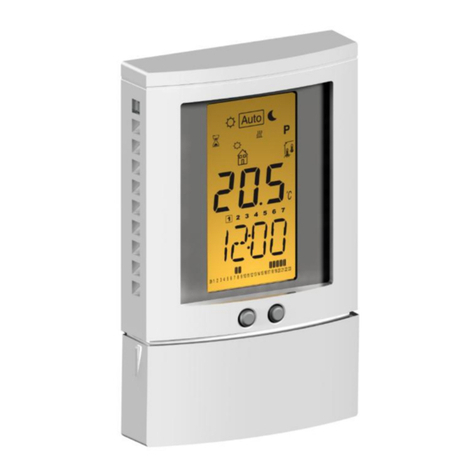 Fenix Watts 860 User manual