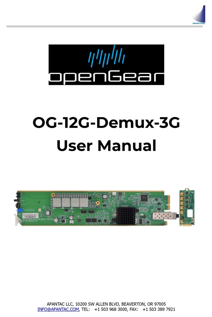 Apantac openGear OG-12G-Demux-3G User manual