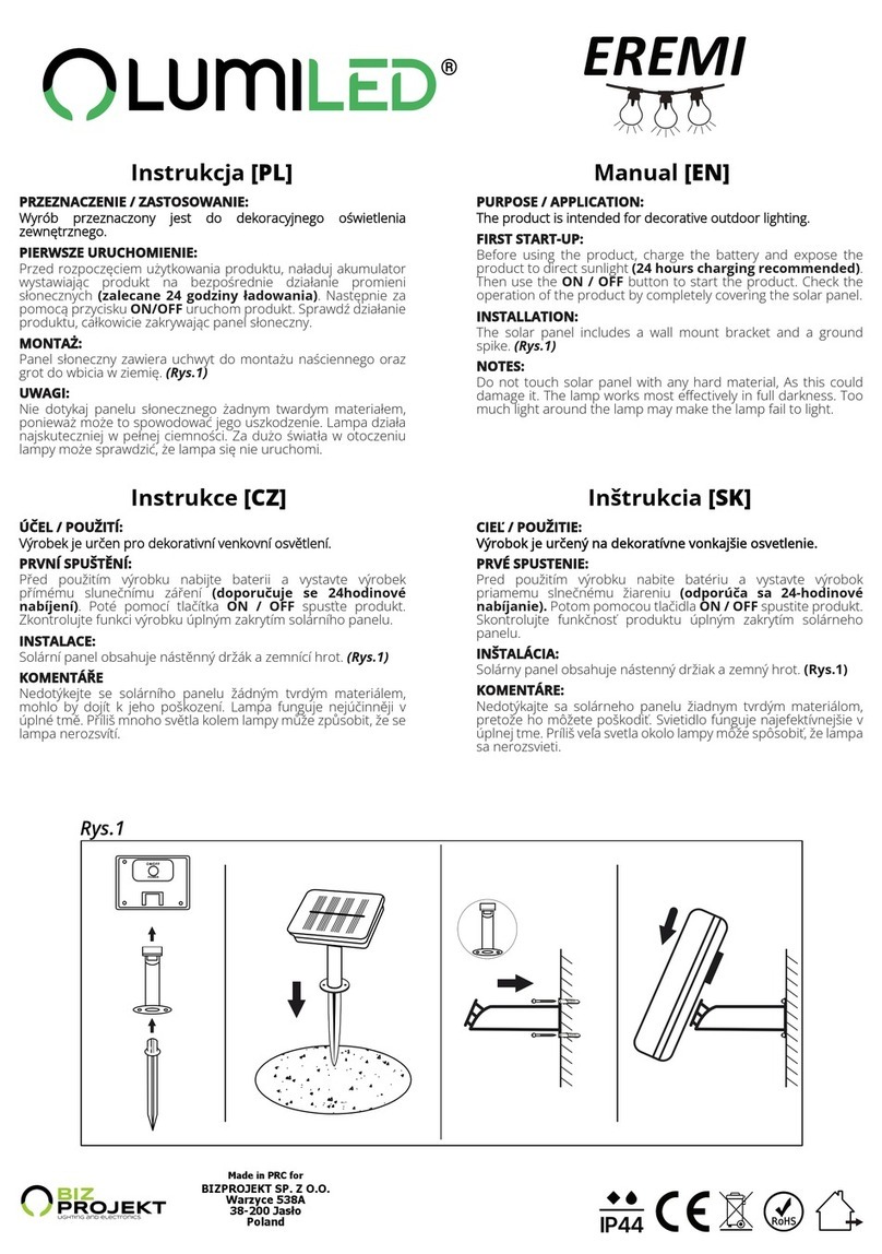 BIZPROJEKT LUMILED EREMI manual BIZPROJEKT LUMILED EREMI manual