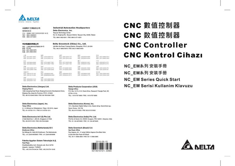 Delta NC EM Series User manual