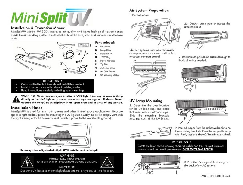 Field Controls MiniSplitUV UV-30DL quick start guide