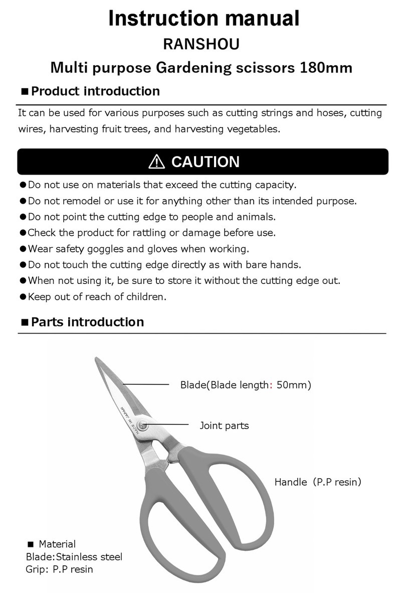 SG RANSHOU instruction manual