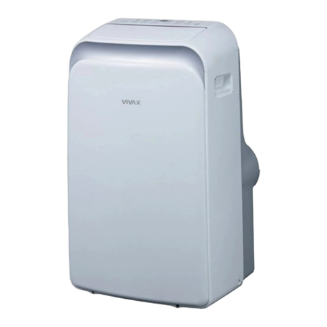 Vivax ACP-12PT35AEF user manual