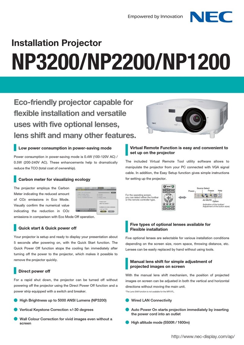 NEC NP3200 Installation