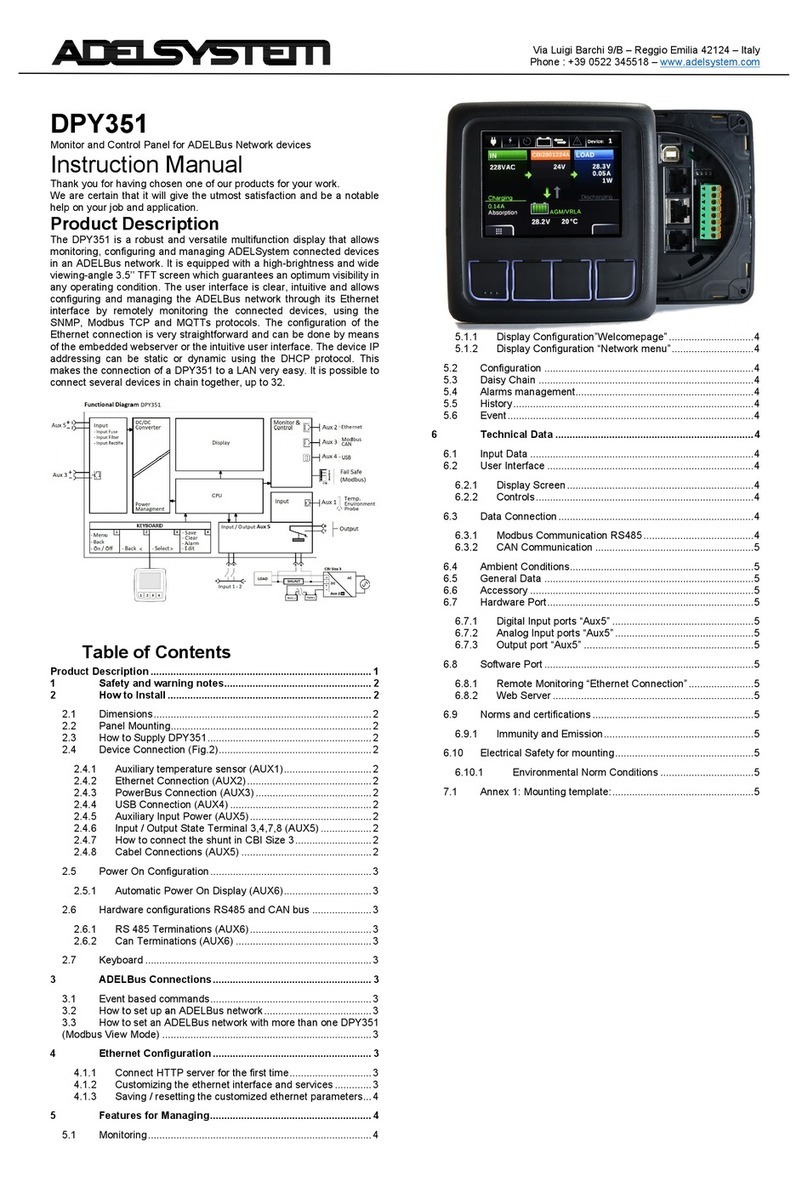 Adel System DPY351 User manual