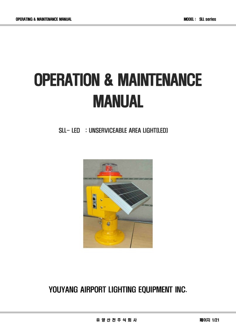 YOUYANG SLL Series Manual