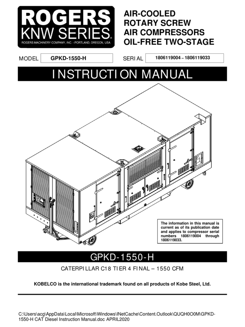 Rogers KNW Series instruction manual