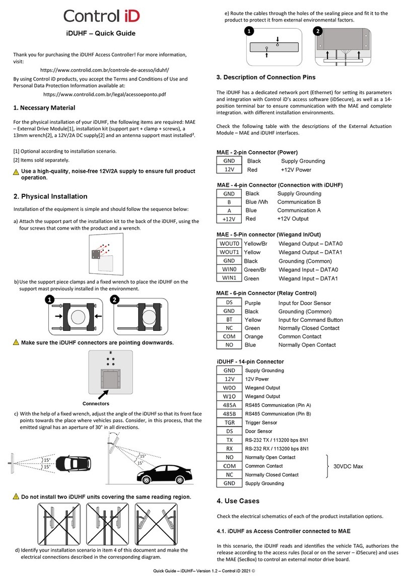 Control iD iDUHF quick guide