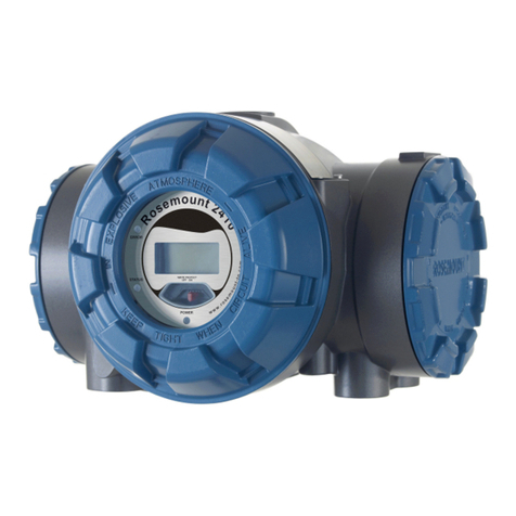 Emerson Rosemount 2410 User manual