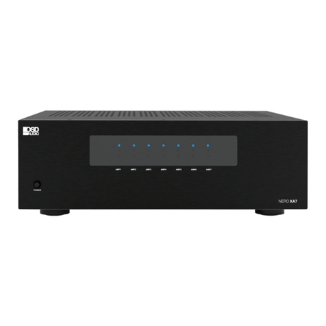 OSD Audio NERO XA7180 User manual