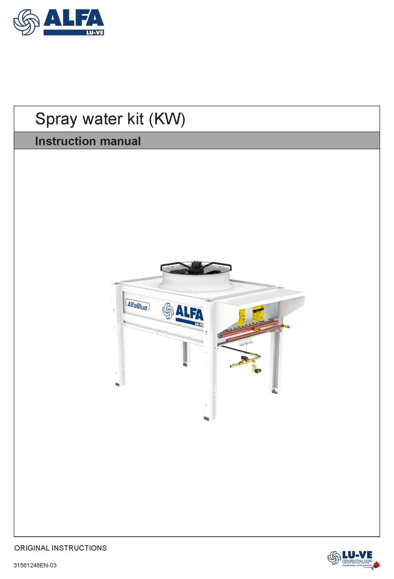 Alfa Network KW User manual