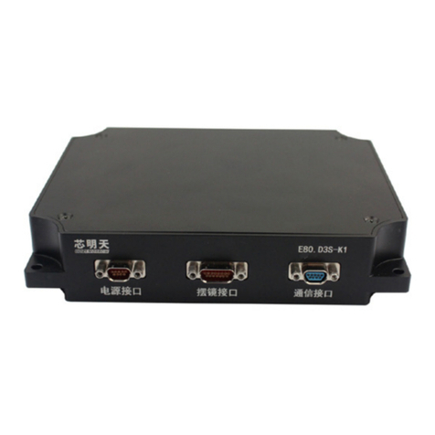 Coremorrow E80.D3S-K Series User manual