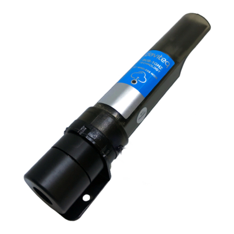 daviteq WS433-O2 User manual daviteq WS433-O2 User manual