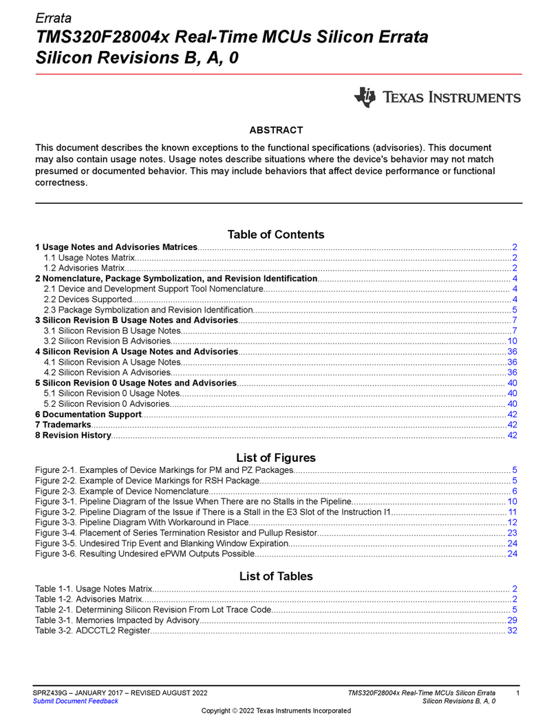 Texas Instruments TMS320F28004 Series User manual