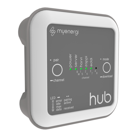 Myenergi Hub Setting up