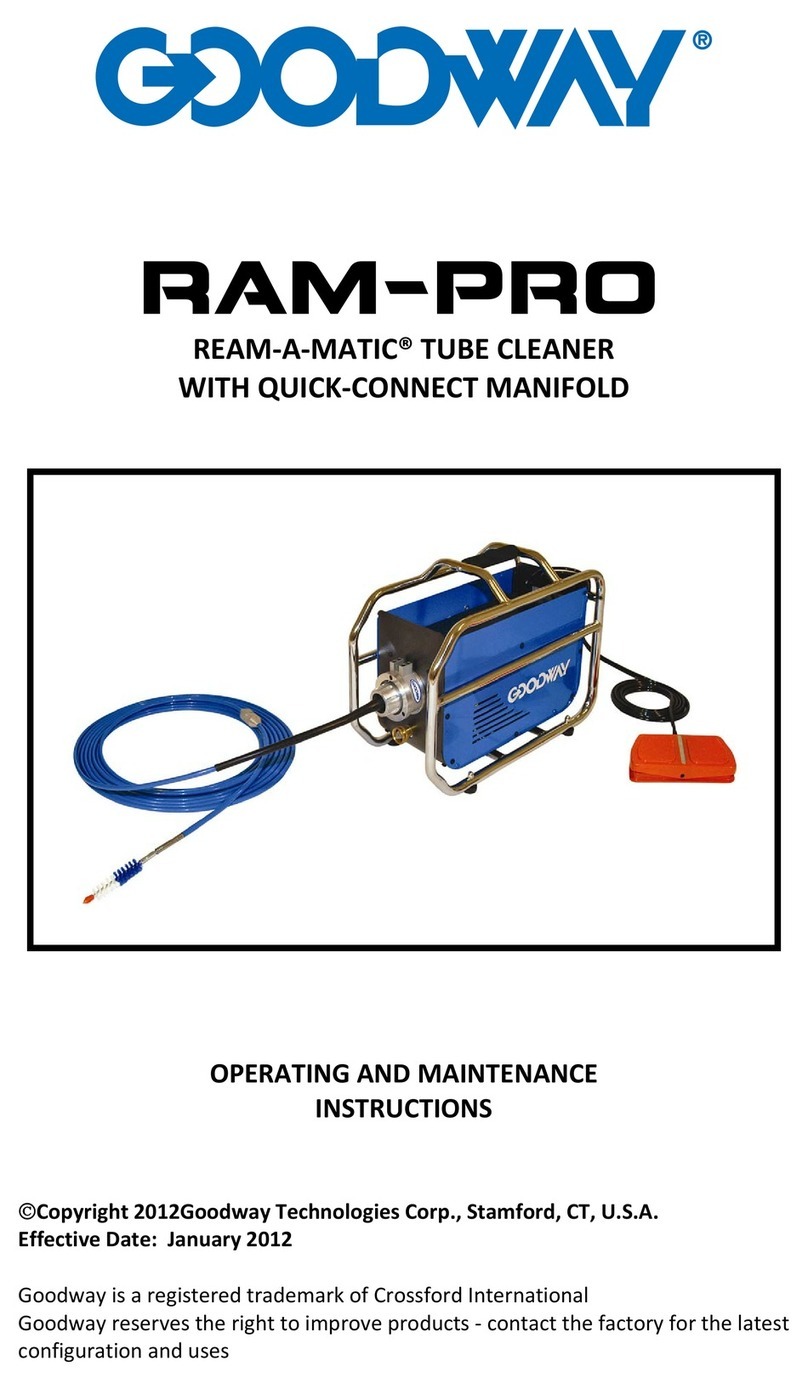 Good Way REAM-A-MATIC RAM-PRO Operating and maintenance instructions Good Way REAM-A-MATIC RAM-PRO Operating and maintenance instructions