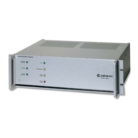 Datum 4040B User manual