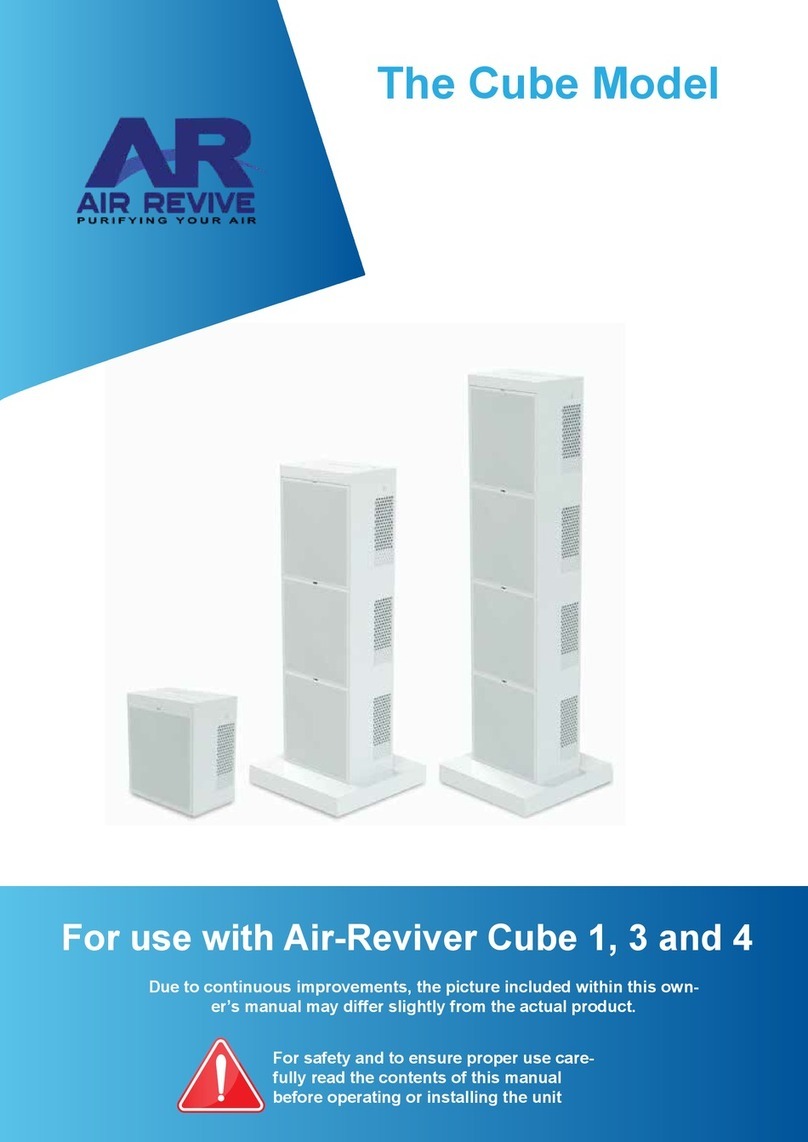 AR Cube 1 manual