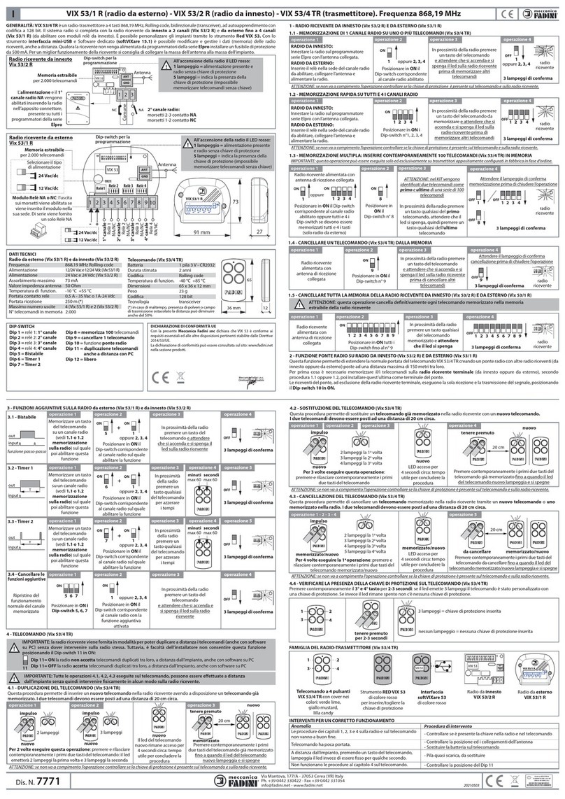 Meccanica Fadini VIX 53/1 R quick start guide