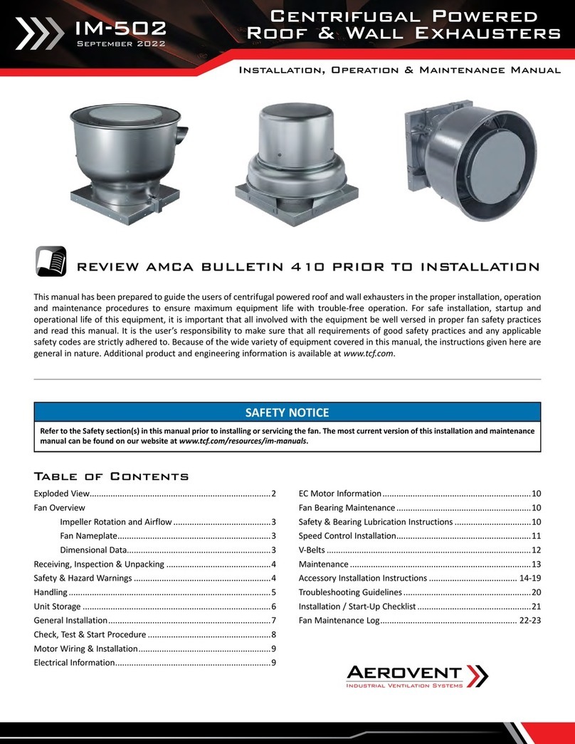 Aerovent IM-502 Instruction manual