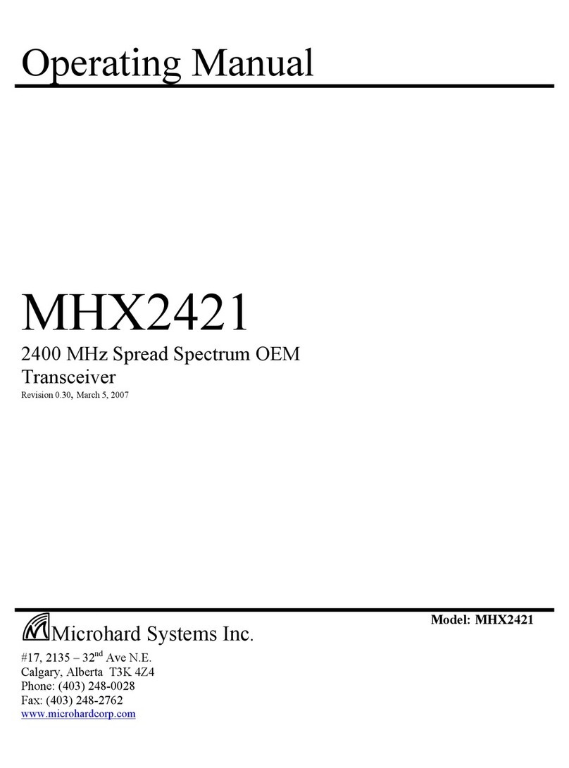 Microhard Systems MHX2421 User manual