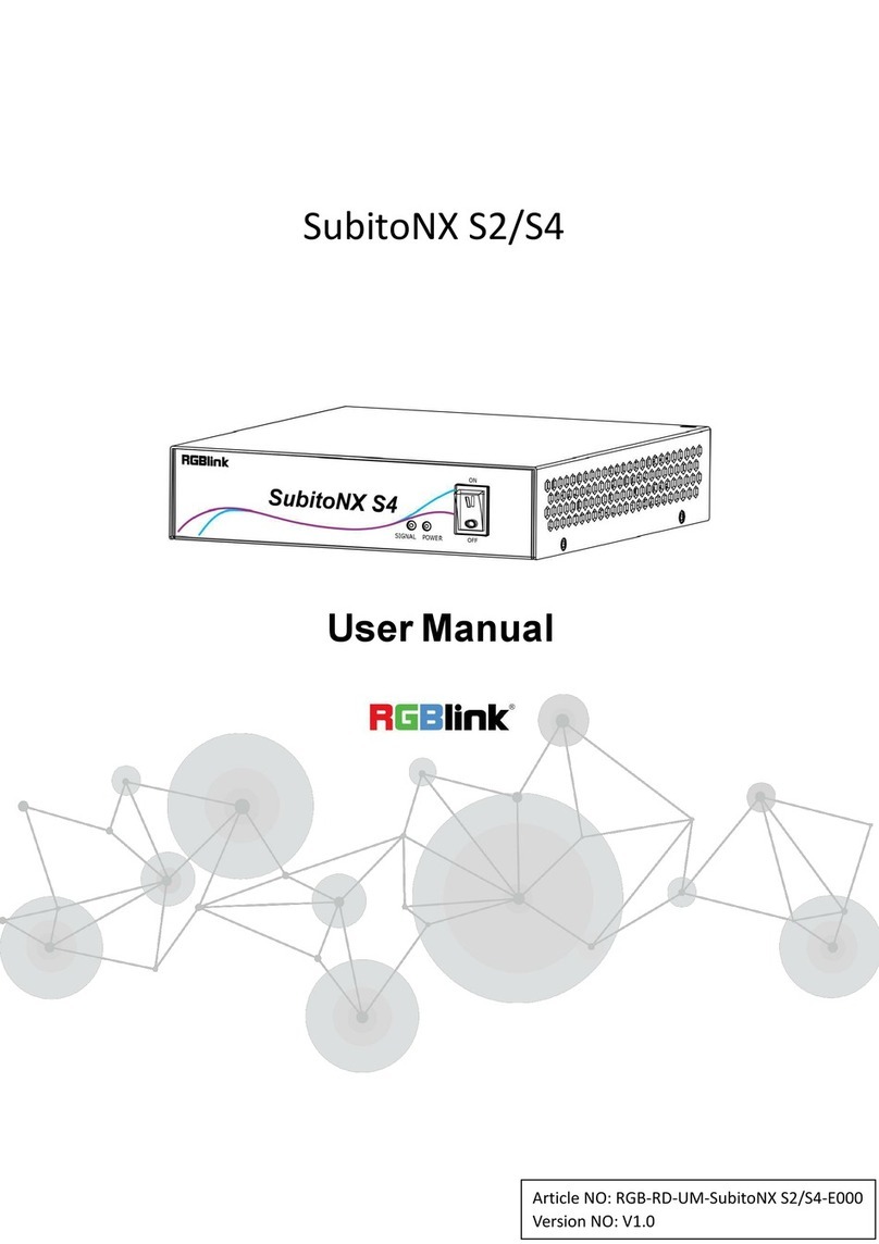 RGBlink SubitoNX S2 User manual