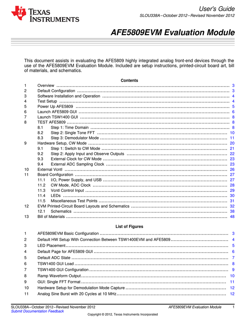 Texas Instruments AFE5809EVM User manual