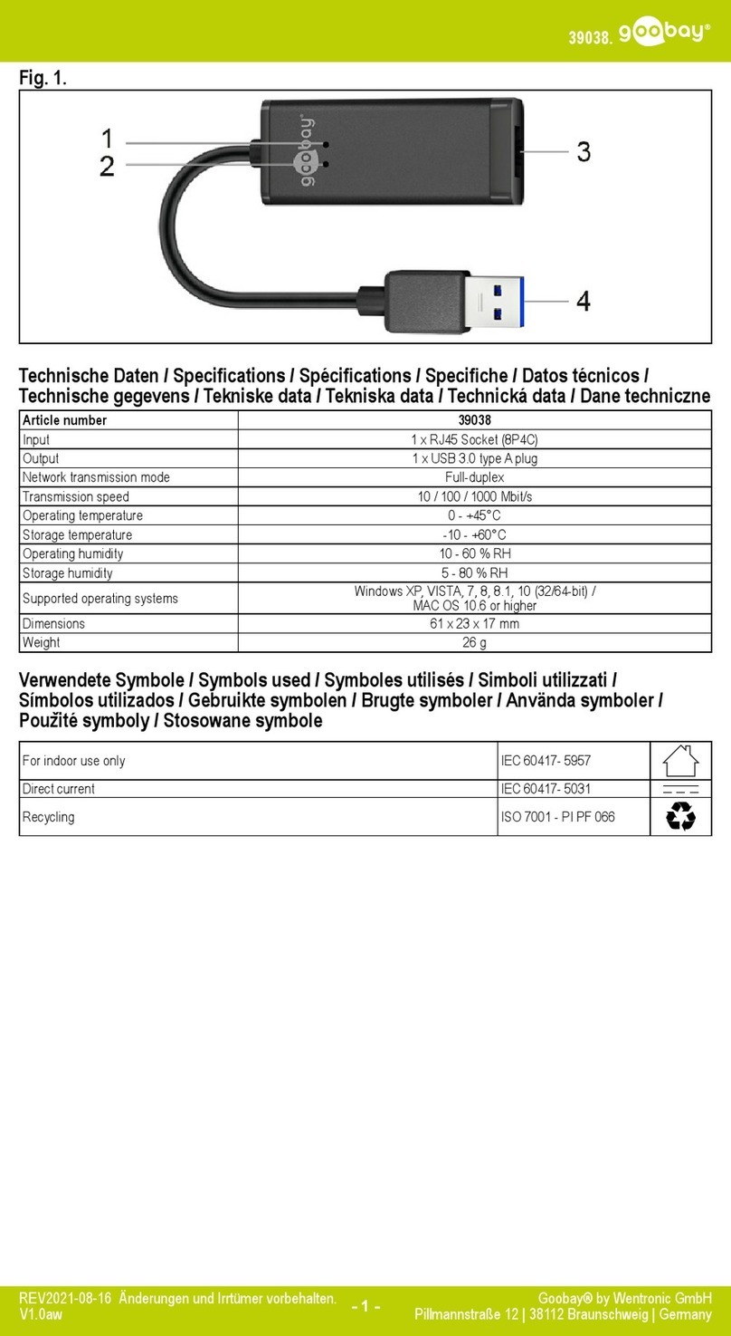 Goobay 39038 User manual