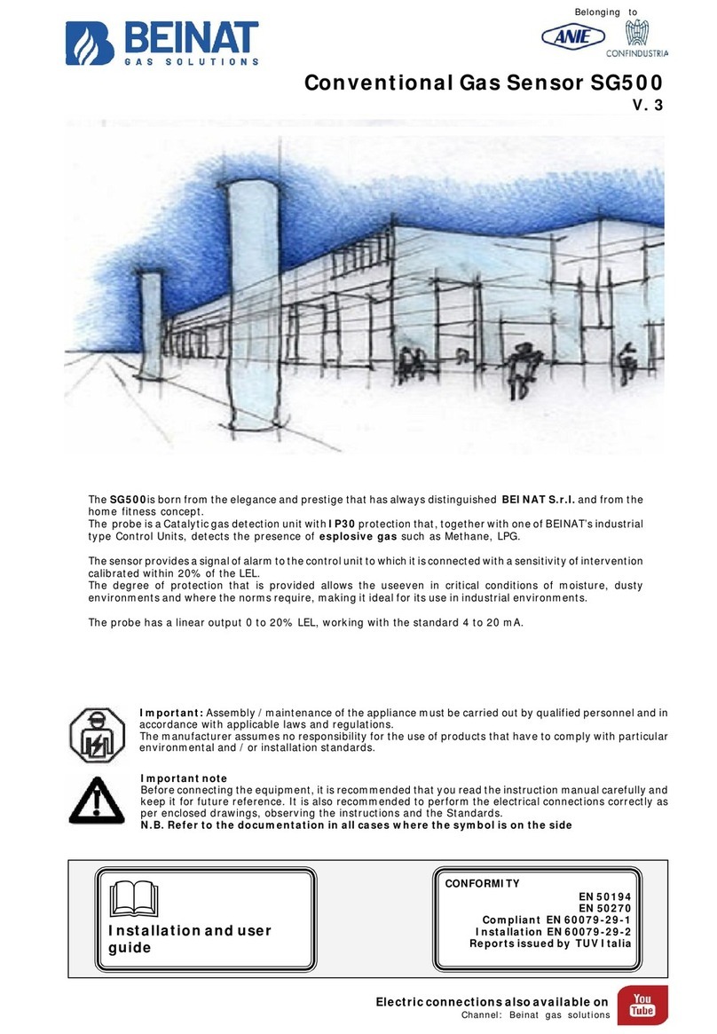 BEINAT SG500 manual
