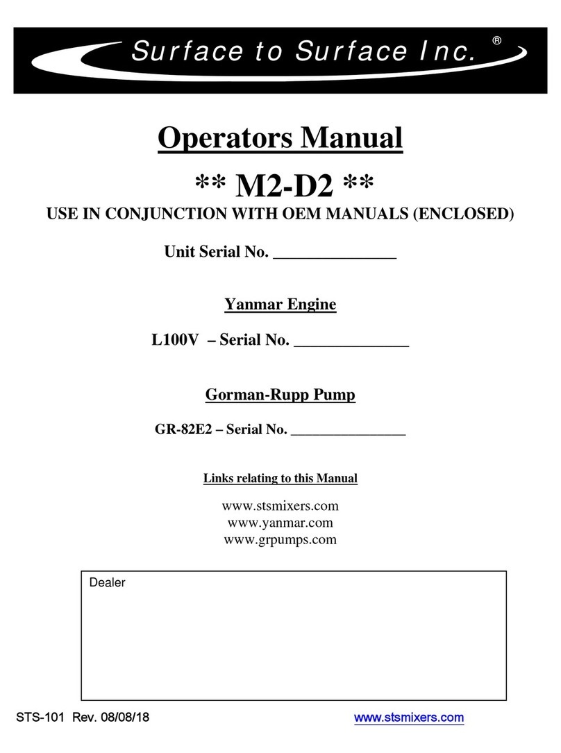 STS M2-D2 Operator's manual