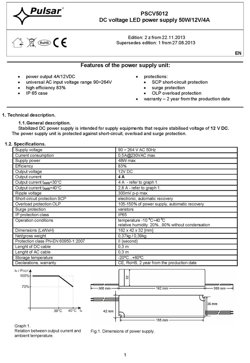 Pulsar PSCV5012 quick start guide