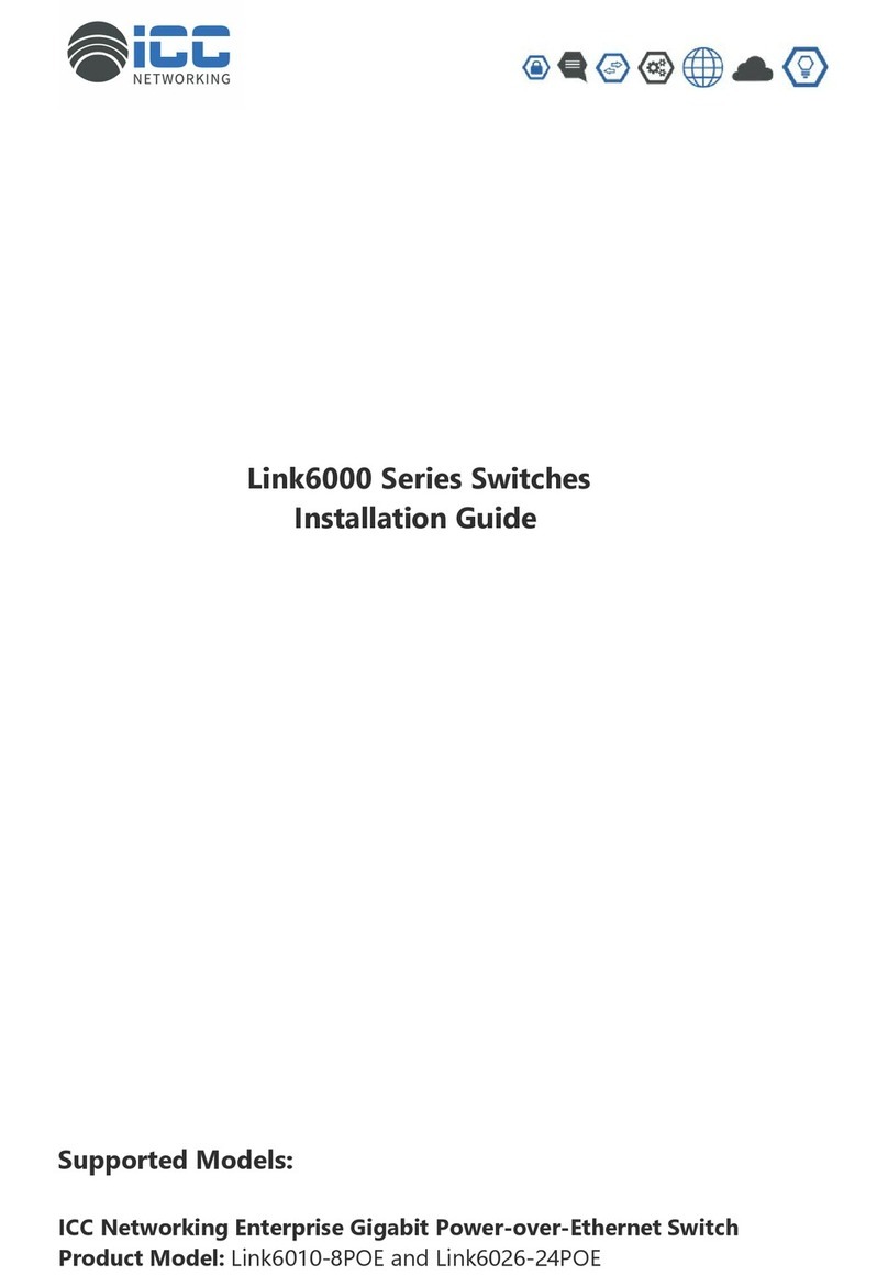 ICC Link6000 Series User manual
