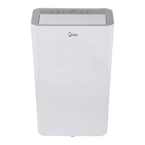 Midea MP120QWBA3RC1 User manual