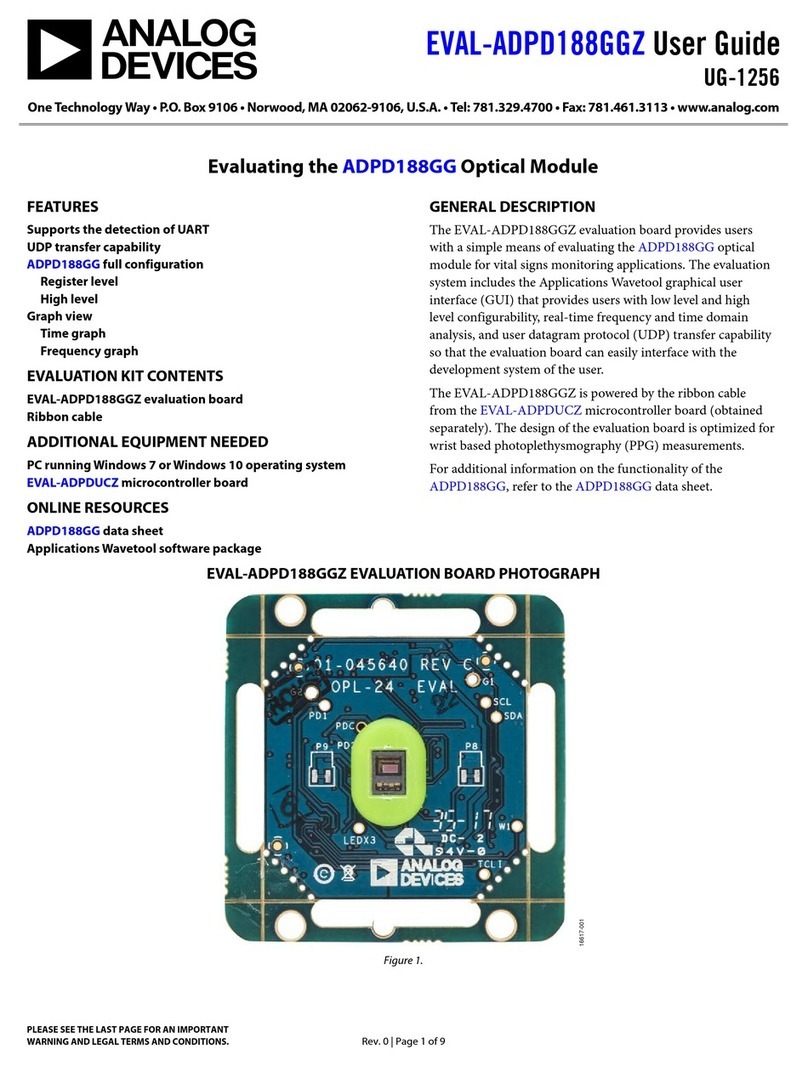 Analog Devices EVAL-ADPD188GG User manual