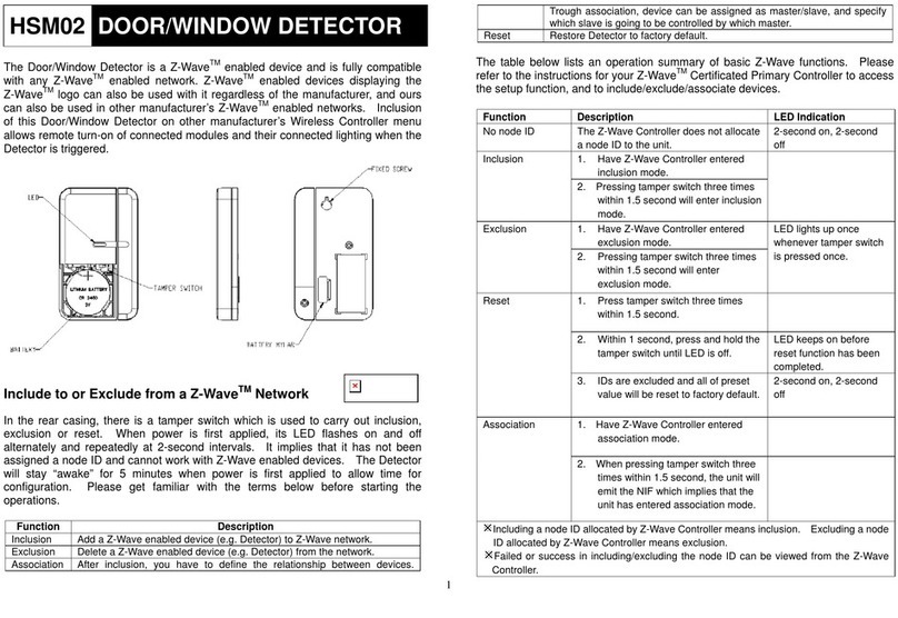 Chromagic Technologies Z-Wave HSM02 manual