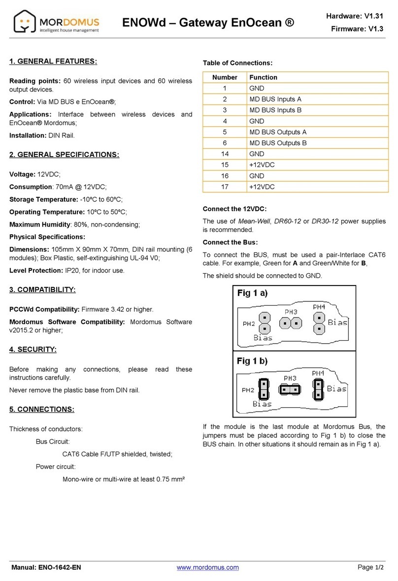 MORDOMUS ENOWd quick start guide