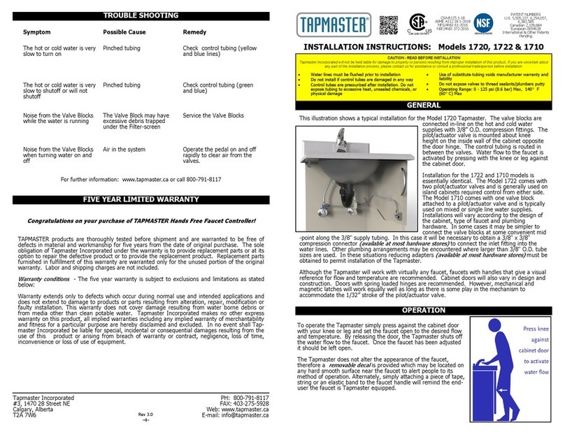 Tapmaster 1720 User manual