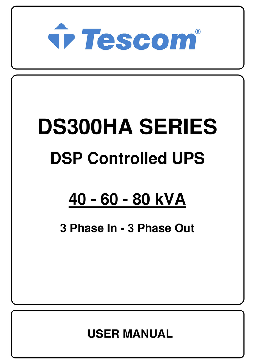 Tescom DS300HA Series User manual