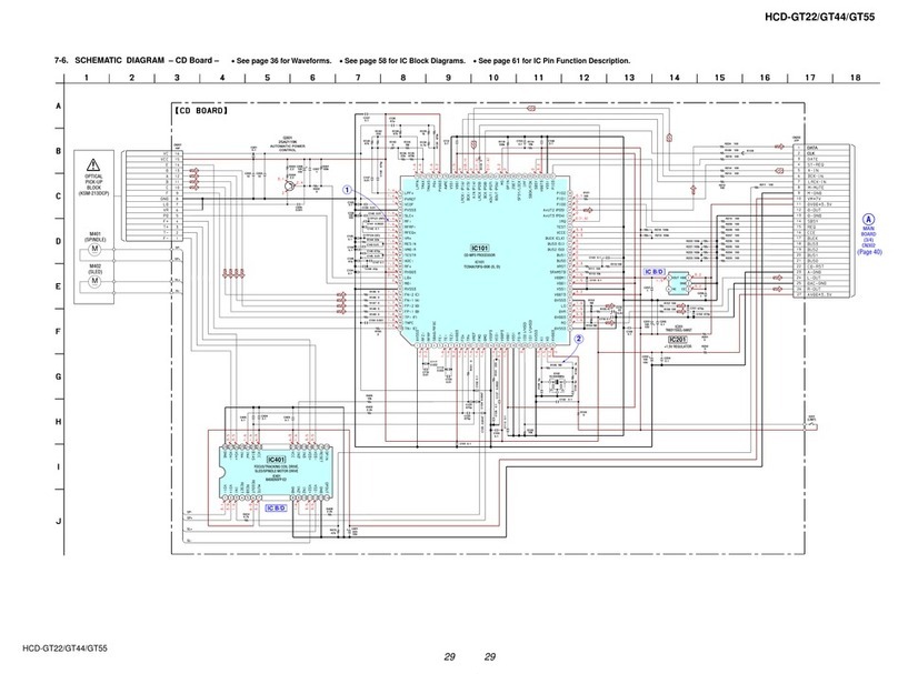 Sony HCD-GT22 Quick start guide