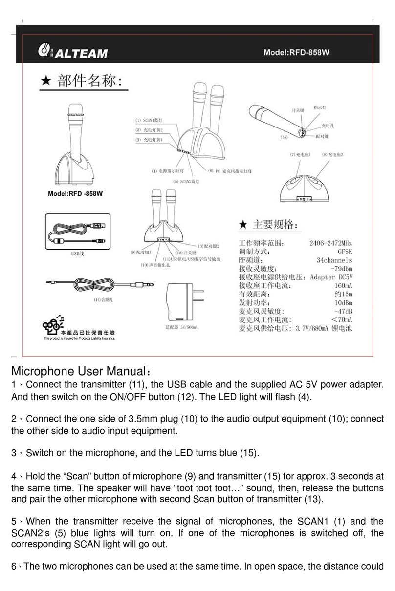 ALTEAM RFD-858W user manual