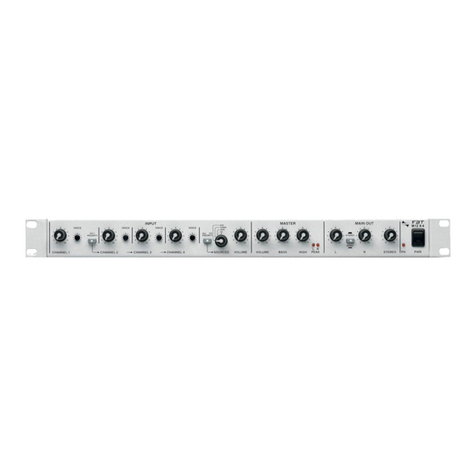 Fbt M12 X4 User manual