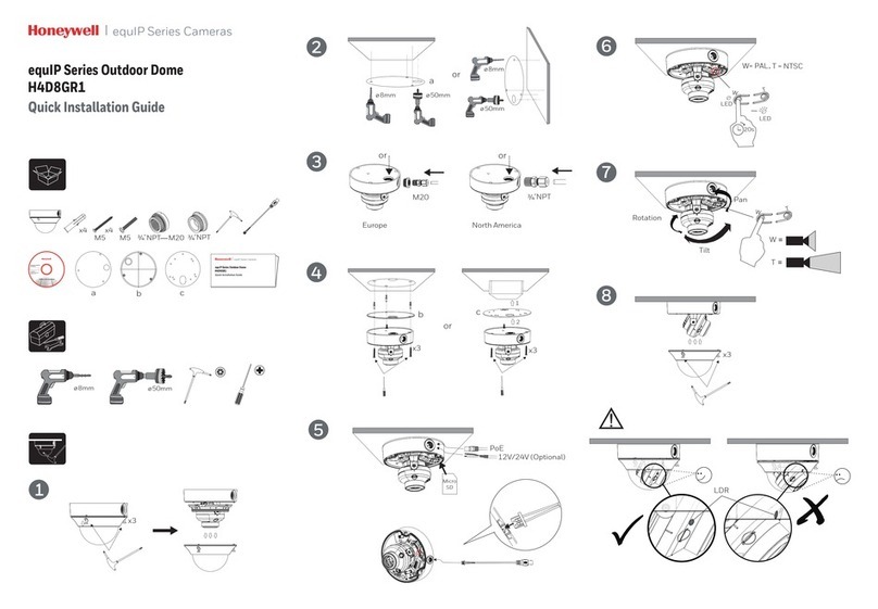Honeywell EQUIP Series User manual