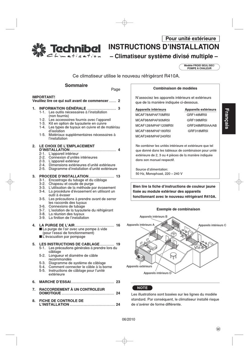 Technibel MPAF70MR5I User manual