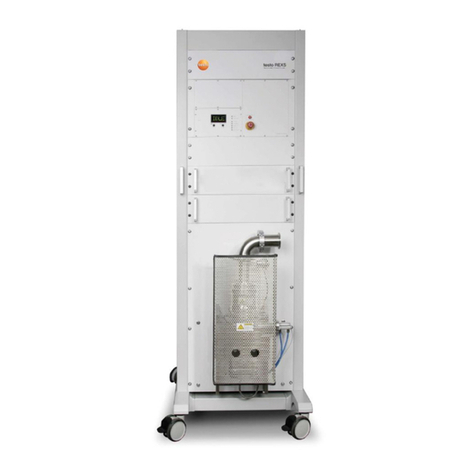 TESTO REXS User manual