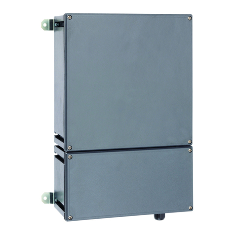 Stahl 9851/5 Series User manual