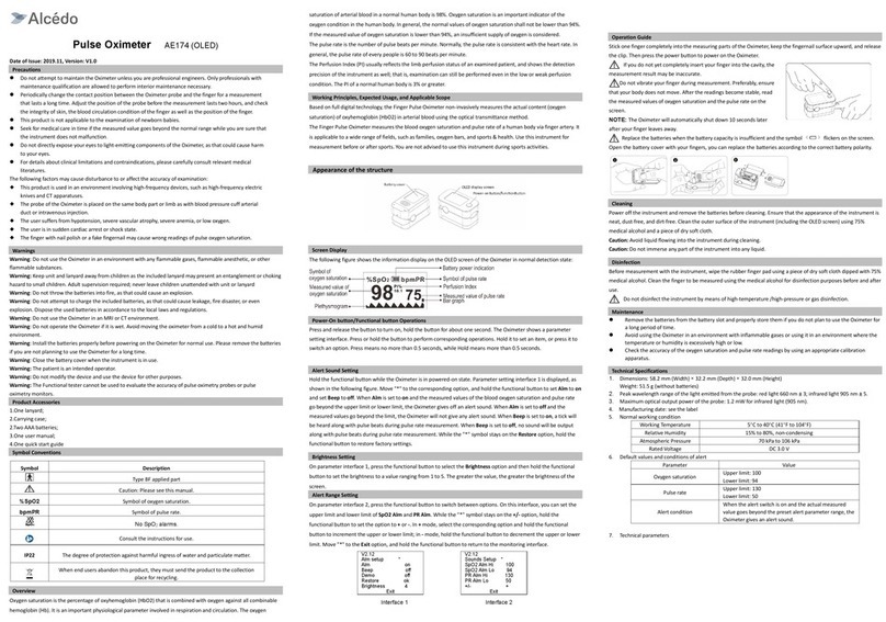 Alcedo AE174 quick start guide